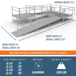 Modular ramp kit with platforms EZ-ACCESS ** Mobility ** 10,00 $CA
