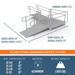 Modular ramp kit with platform EZ-ACCESS ** Mobility ** 4,00 $CA