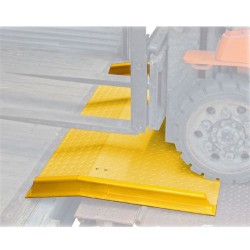 13,000 LBS capacity dock board Guardian **Commercial** 1,00 $CA product_reduction_percent